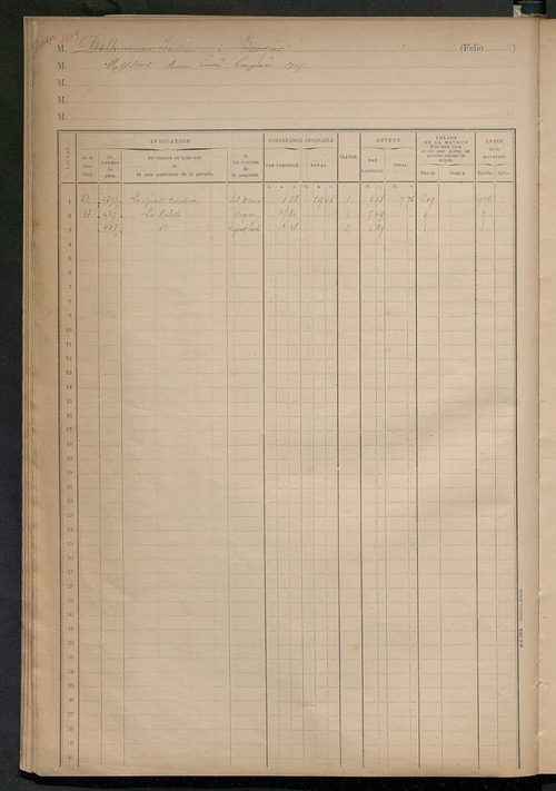 Matrice des propriétés foncières, fol. 2001 à 2249.