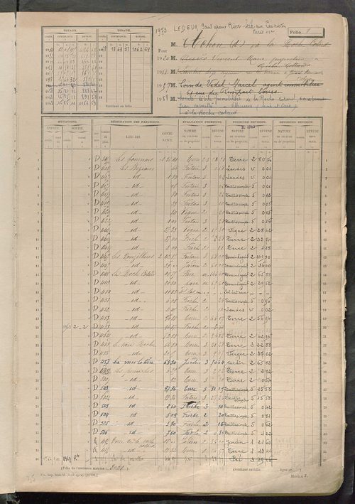 Matrice des propriétés non bâties, fol. 1 à 600.