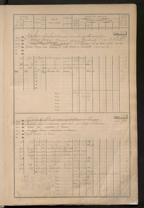 Matrice des propriétés bâties, cases 641 à 1432.