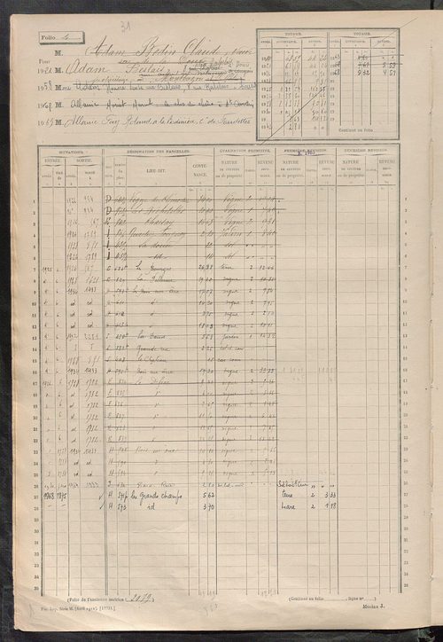 Matrice des propriétés non bâties, fol. 1 à 600.