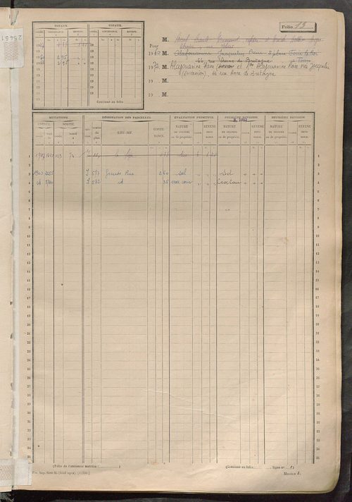 Matrice des propriétés non bâties, fol. 1 à 600.