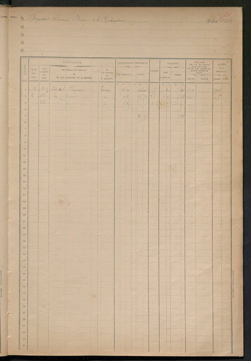 Matrice des propriétés foncières, fol. 2001 à 2249.