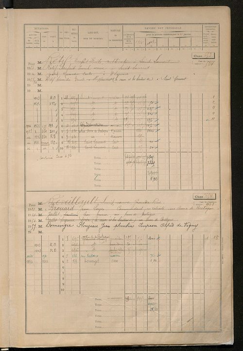 Matrice des propriétés bâties, cases 641 à 1432.