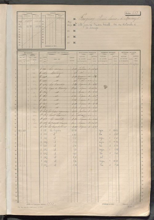 Matrice des propriétés non bâties, fol. 601 à 1200.