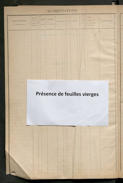 Matrice des propriétés foncières, fol. 2001 à 2249.