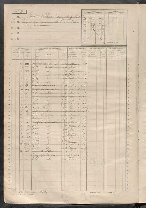 Matrice des propriétés non bâties, fol. 1201 à 1800.
