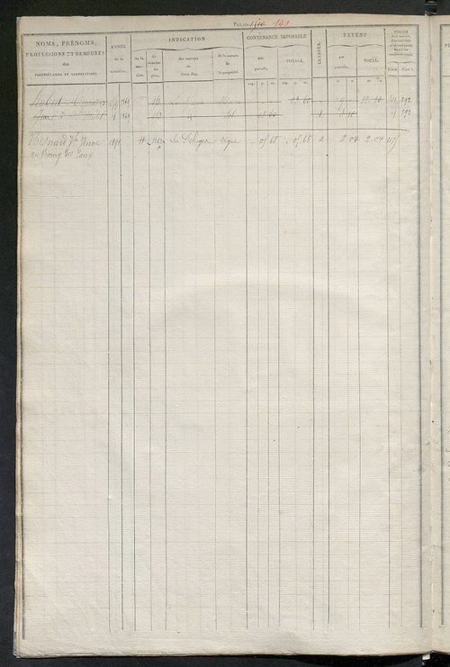 Matrice des propriétés foncières, fol. 1501 à 2000 ; récapitulation des contenances et des revenus de la matrice cadastrale, 1831 ; table alphabétique des propriétaires.