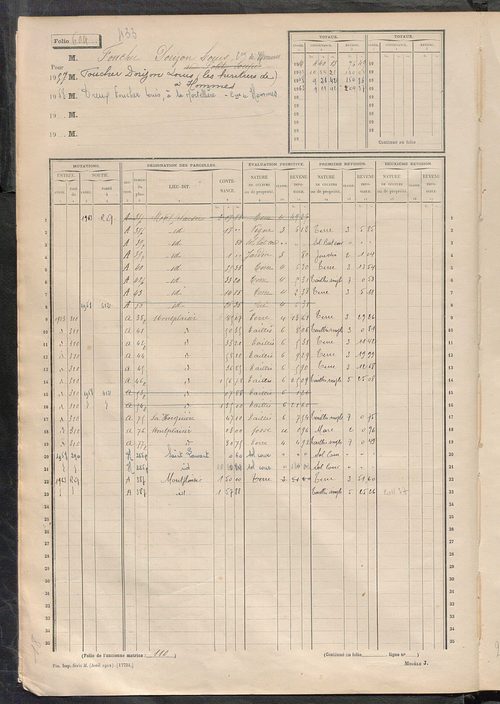 Matrice des propriétés non bâties, fol. 601 à 1200.