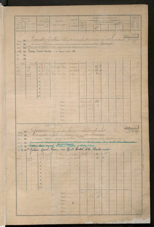 Matrice des propriétés bâties, cases 641 à 1432.