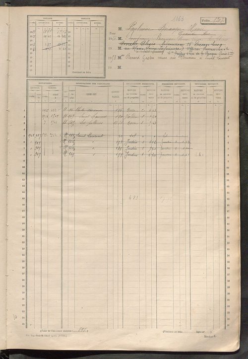 Matrice des propriétés non bâties, fol. 1201 à 1800.