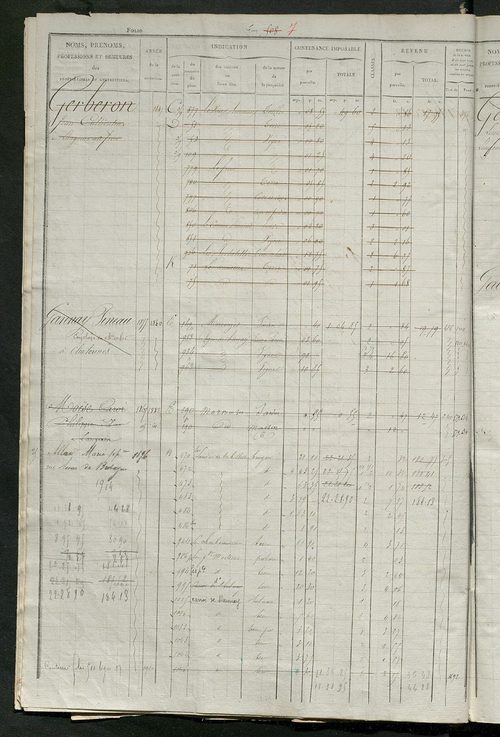 Matrice des propriétés foncières, fol. 501 à 1000.