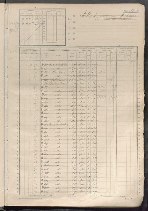 Matrice des propriétés non bâties, fol. 1 à 600.