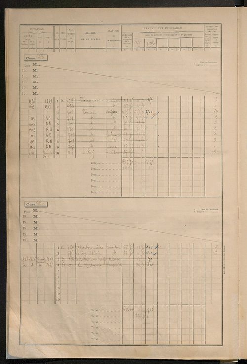 Matrice des propriétés bâties, cases 641 à 1432.