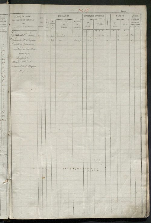 Matrice des propriétés foncières, fol. 501 à 1000.