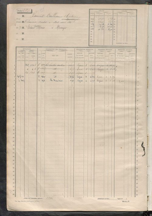 Matrice des propriétés non bâties, fol. 1201 à 1800.