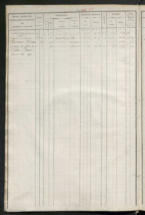 Matrice des propriétés foncières, fol. 1501 à 2000 ; récapitulation des contenances et des revenus de la matrice cadastrale, 1831 ; table alphabétique des propriétaires.