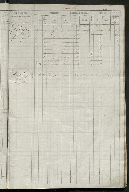 Matrice des propriétés foncières, fol. 501 à 1000.