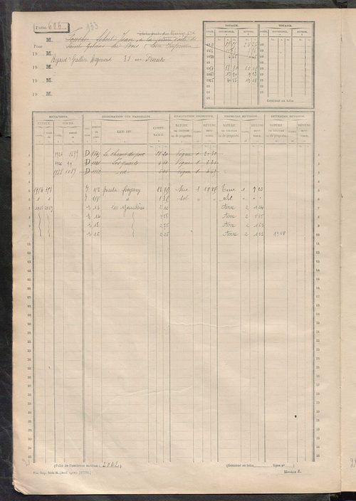 Matrice des propriétés non bâties, fol. 601 à 1200.