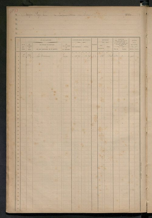 Matrice des propriétés foncières, fol. 2001 à 2249.