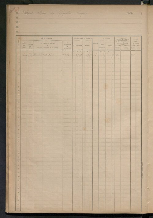 Matrice des propriétés foncières, fol. 2001 à 2249.