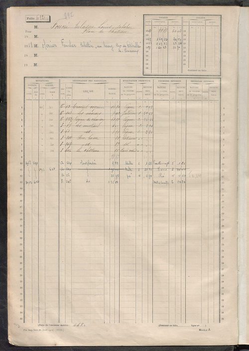 Matrice des propriétés non bâties, fol. 601 à 1200.