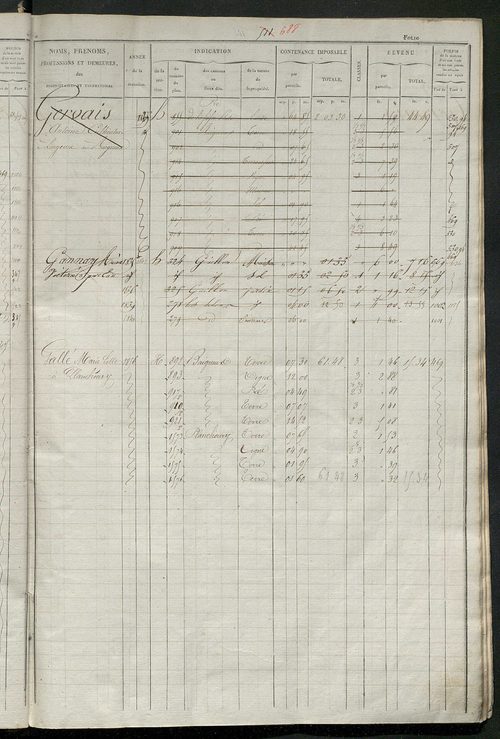 Matrice des propriétés foncières, fol. 501 à 1000.