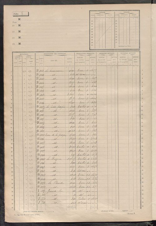 Matrice des propriétés non bâties, fol. 1 à 600.