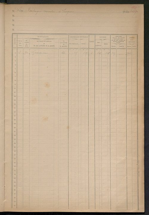 Matrice des propriétés foncières, fol. 2001 à 2249.