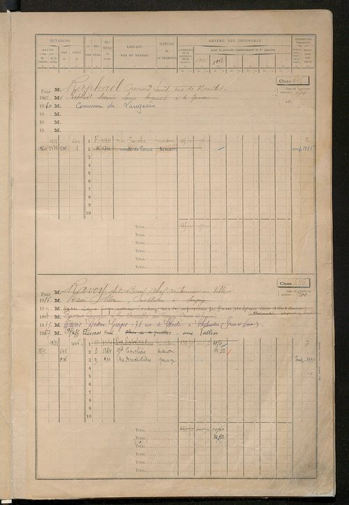 Matrice des propriétés bâties, cases 641 à 1432.