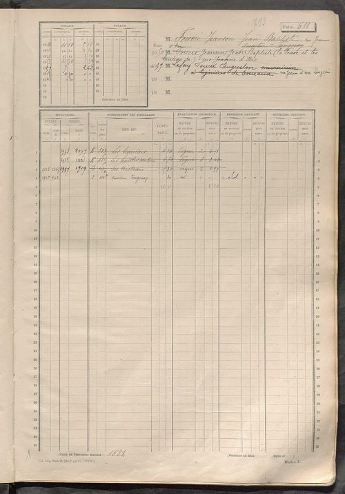 Matrice des propriétés non bâties, fol. 601 à 1200.