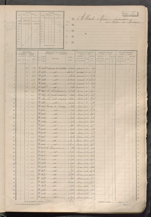 Matrice des propriétés non bâties, fol. 1 à 600.