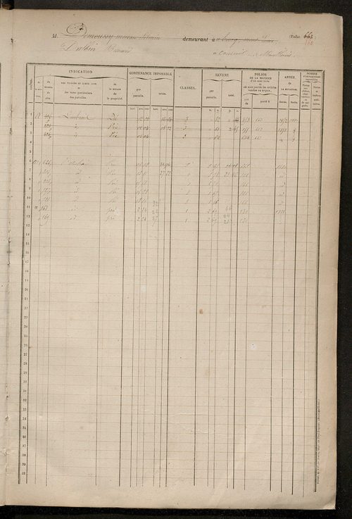 Matrice des propriétés foncières, fol. 659 à 1058.