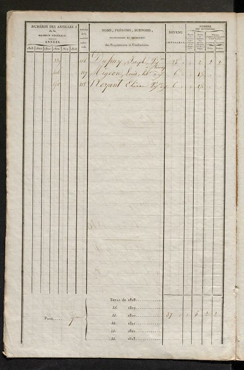 Matrice sommaire des propriétés bâties et portes et fenêtres, pour servir à la rédaction de la matrice générale du rôle unique.