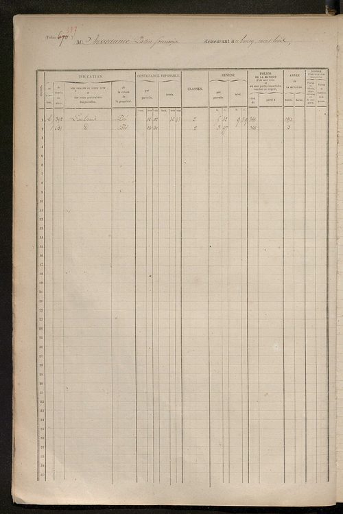 Matrice des propriétés foncières, fol. 659 à 1058.