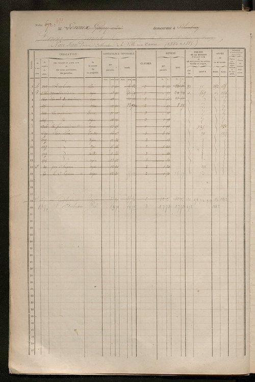 Matrice des propriétés foncières, fol. 659 à 1058.
