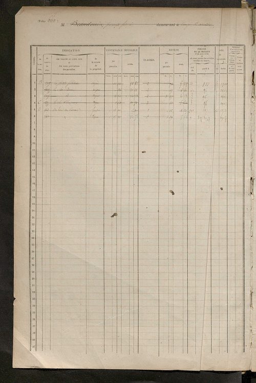 Matrice des propriétés foncières, fol. 659 à 1058.