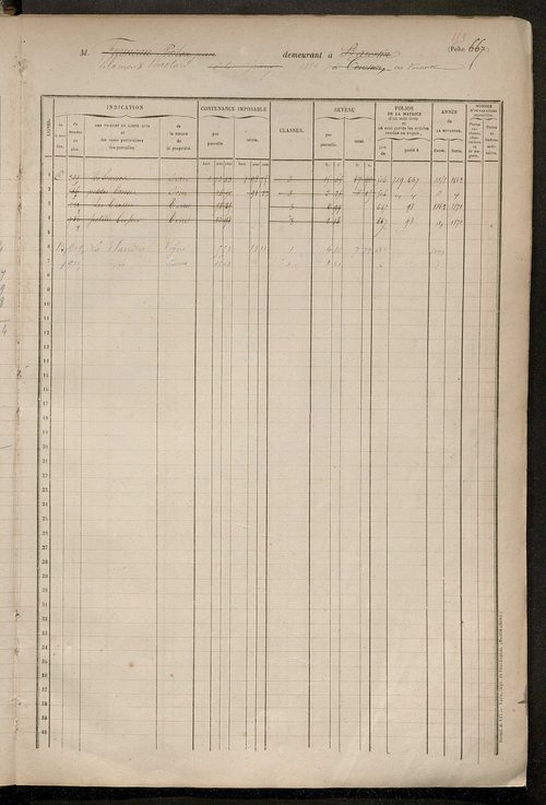 Matrice des propriétés foncières, fol. 659 à 1058.