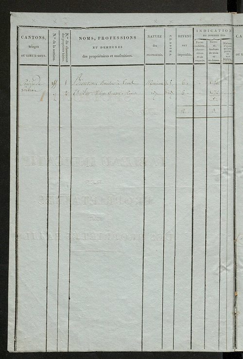 Tableau indicatif des propriétaires et des propriétés bâties.