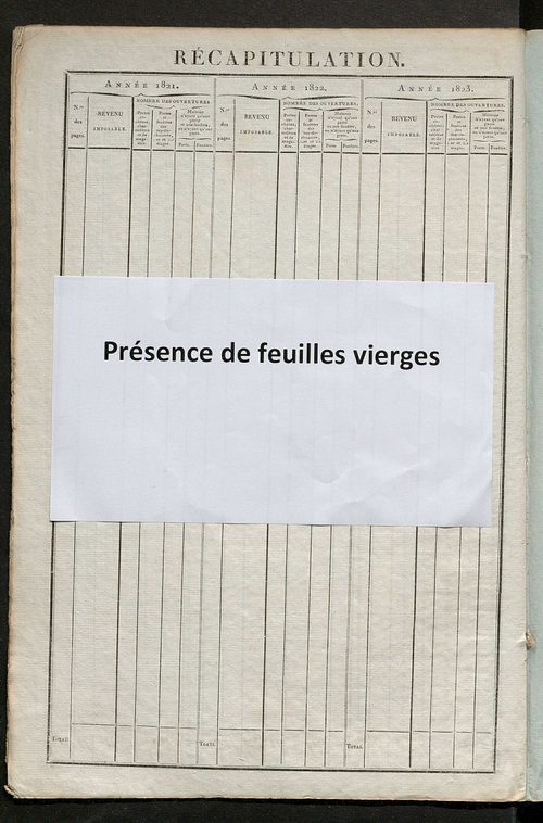 Matrice sommaire des propriétés bâties et portes et fenêtres, pour servir à la rédaction de la matrice générale du rôle unique.