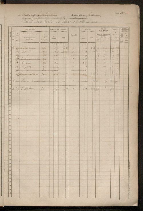 Matrice des propriétés foncières, fol. 659 à 1058.