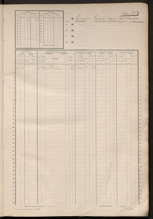 Matrice des propriétés non bâties, fol. 1087 à 1481.