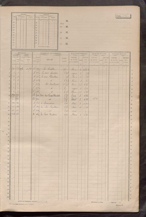 Matrice des propriétés non bâties, fol. 489 à 1088.