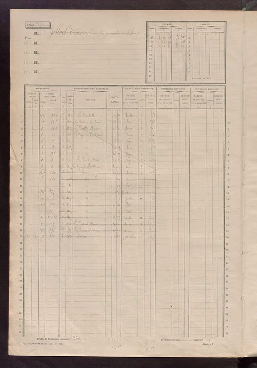 Matrice des propriétés non bâties, fol. 489 à 1088.