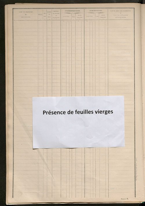Tableau présentant les augmentations et les diminutions survenues dans la matière imposable ; récapitulation ; table alphabétique des propriétaires ; matrice des propriétés non bâties, fol. 1 à 488.