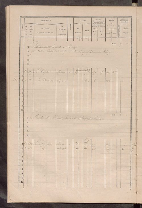 Matrice des propriétés bâties ; augmentations et diminutions, 1883-1891 ; séparation des revenus cadastraux afférents, pour l'année 1882, aux propriétés bâties et non bâties (état-balance) ; table alphabétique des propriétaires.