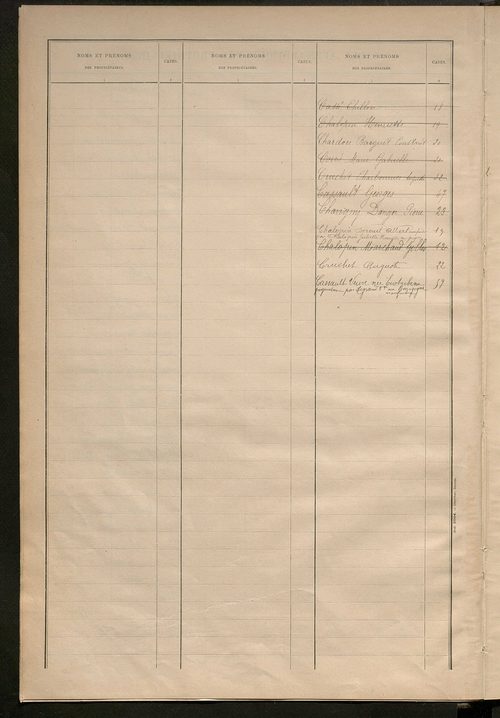 Matrice des propriétés bâties ; récapitulation ; table alphabétique des propriétaires.