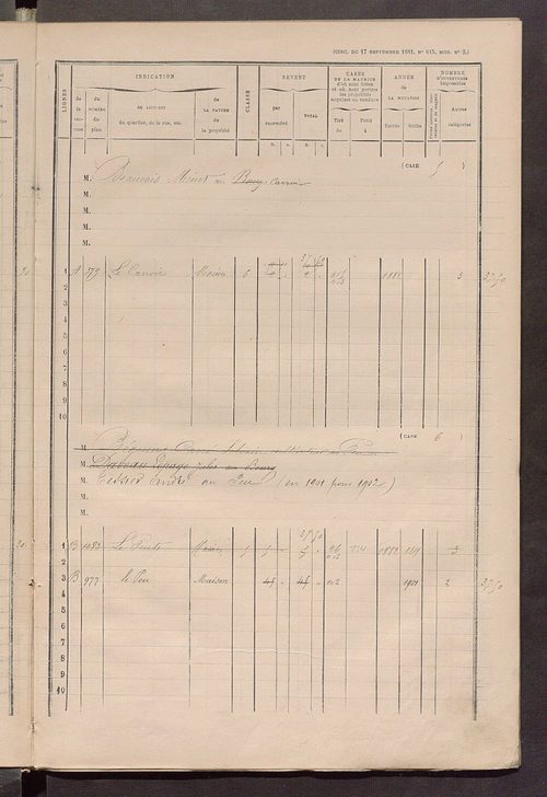 Matrice des propriétés bâties ; augmentations et diminutions, 1883-1891 ; séparation des revenus cadastraux afférents, pour l'année 1882, aux propriétés bâties et non bâties (état-balance) ; table alphabétique des propriétaires.