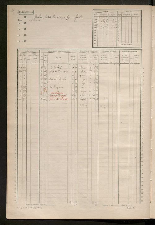 Matrice des propriétés non bâties, fol. 493 à 536.