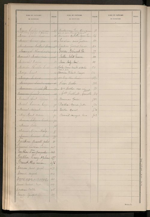 Tableau présentant les augmentations et les diminutions survenues dans la matière imposable ; récapitulation ; table alphabétique des propriétaires ; matrice des propriétés non bâties, fol. 1 à 492.