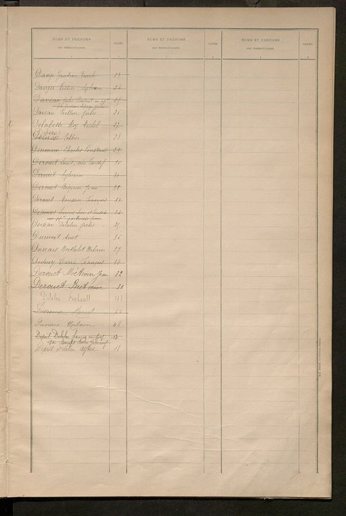 Matrice des propriétés bâties ; récapitulation ; table alphabétique des propriétaires.